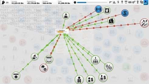 Democracy 3 screenshot 1