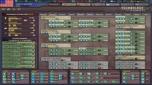 Hearts of Iron 3 screenshot 3