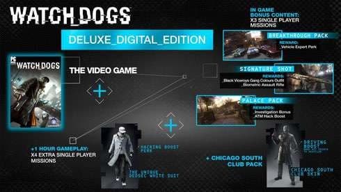 Watch Dogs screenshot 1