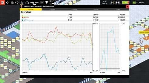 Production Line screenshot 4