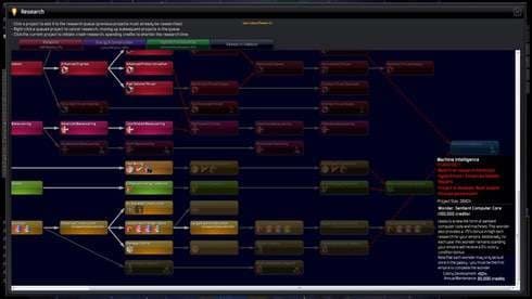 Distant Worlds: Universe screenshot 4