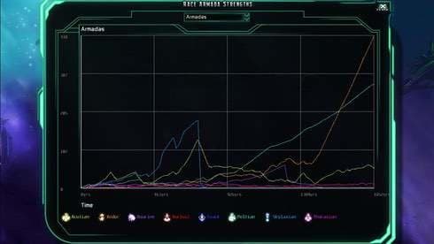 The Last Federation screenshot 6