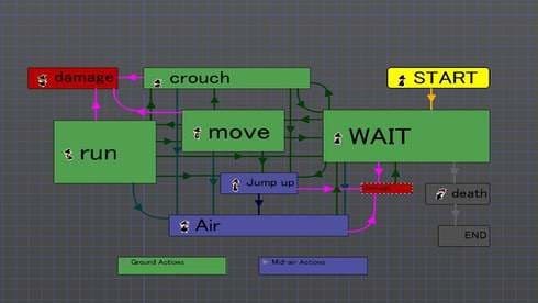 像素游戏制作器MV screenshot 4