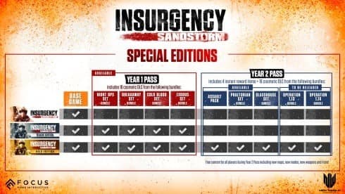 Insurgency: Sandstorm screenshot 1